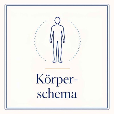 Körperschema
