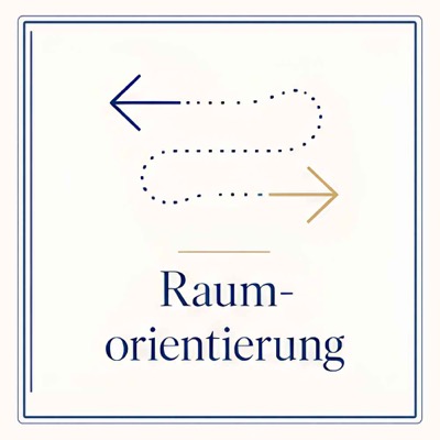 Raumorientierung