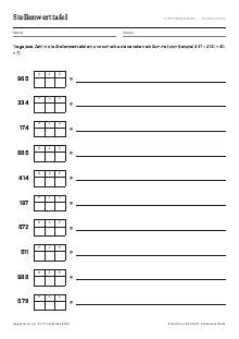 Vorschau: Stellenwerttafel